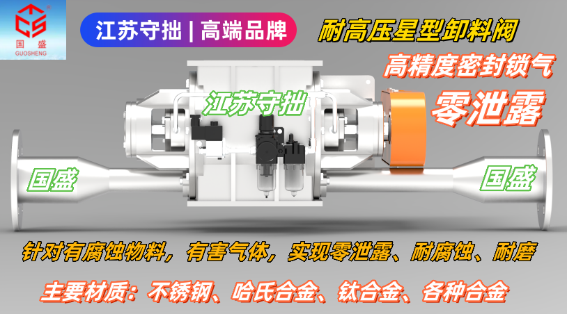 【耐高压≥1MPa】高压旋转阀-高端旋转阀