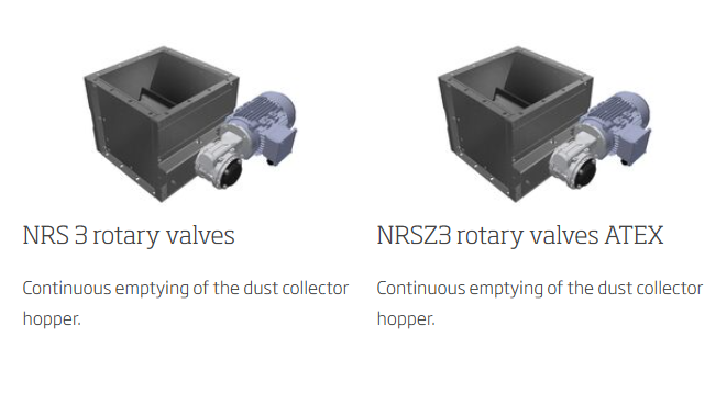 对标Nederman瑞典尼的曼NRS 3及NRSZ3 rotary valves ATEX